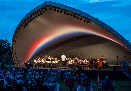 The Vibrant and Diverse Music Festival Scene in Southern Maryland: An Expert's Perspective
